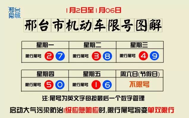 河北邢台最新限号措施深度解析及其影响探讨