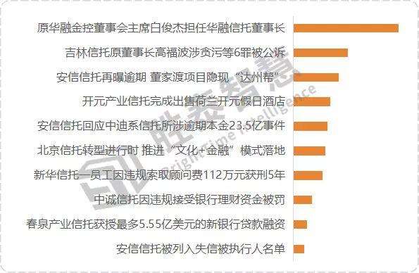 北京新华金控最新消息全面解读与分析