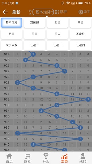 二四六天天好(944cc)246天彩香港挂牌全篇,找到真正有价值的信息