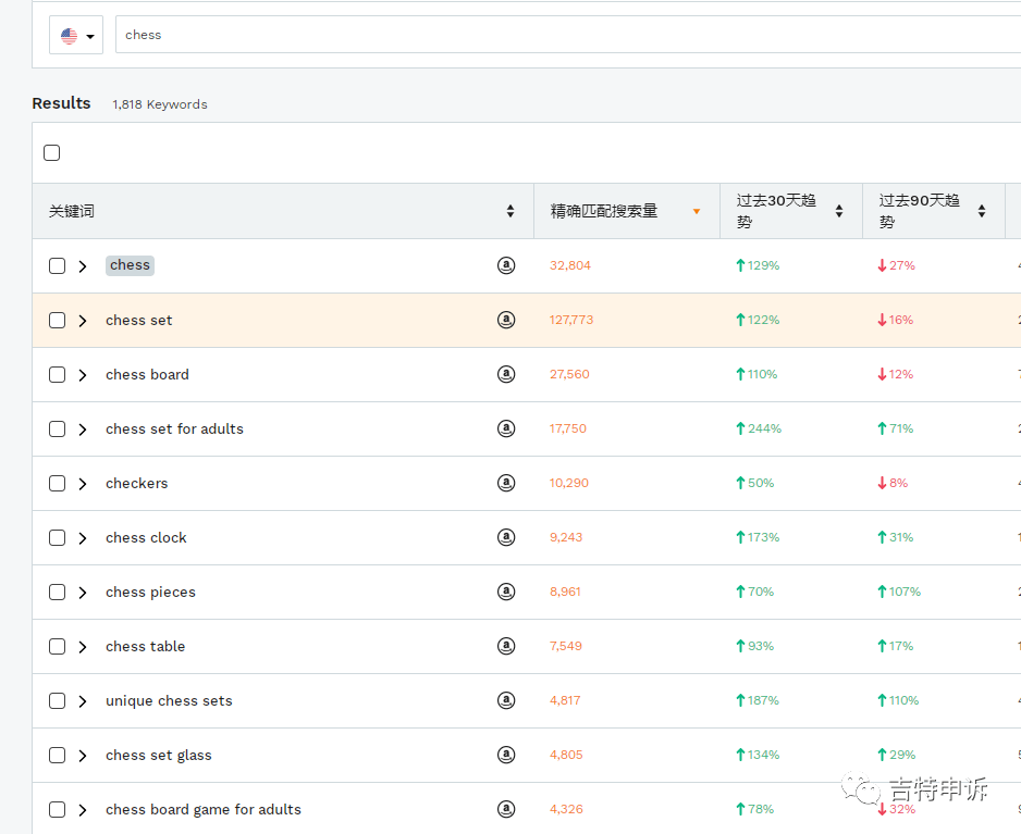 搜一下澳彩资料,他选择避开这些热门号码