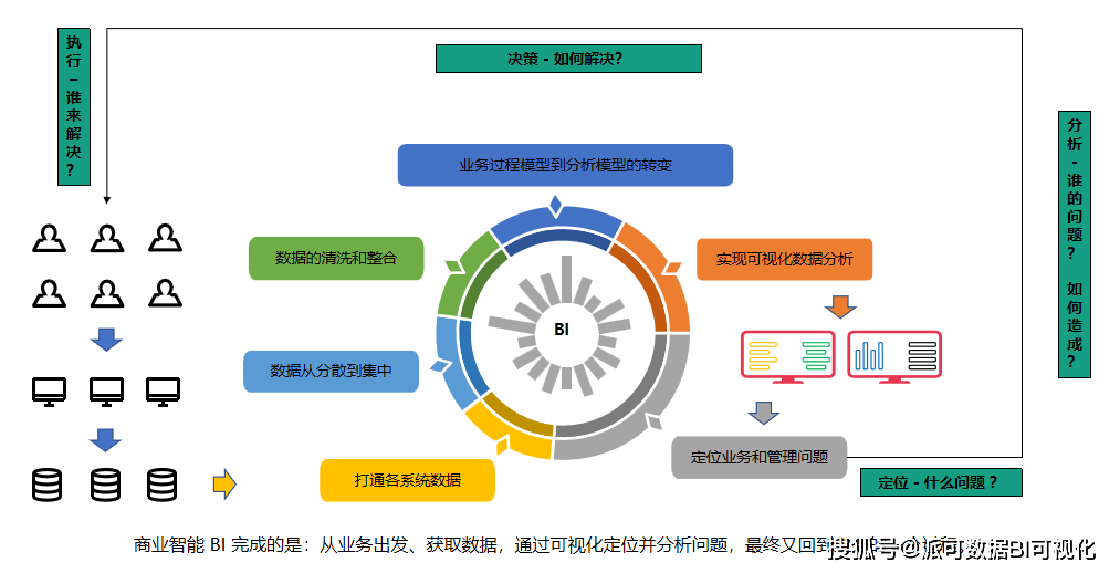 澳门正版资料免费大全新闻,案例分析：澳门博彩业的透明度提升