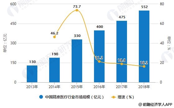 2024新奥精准正版资料,该平台得以深入分析市场趋势和消费者行为