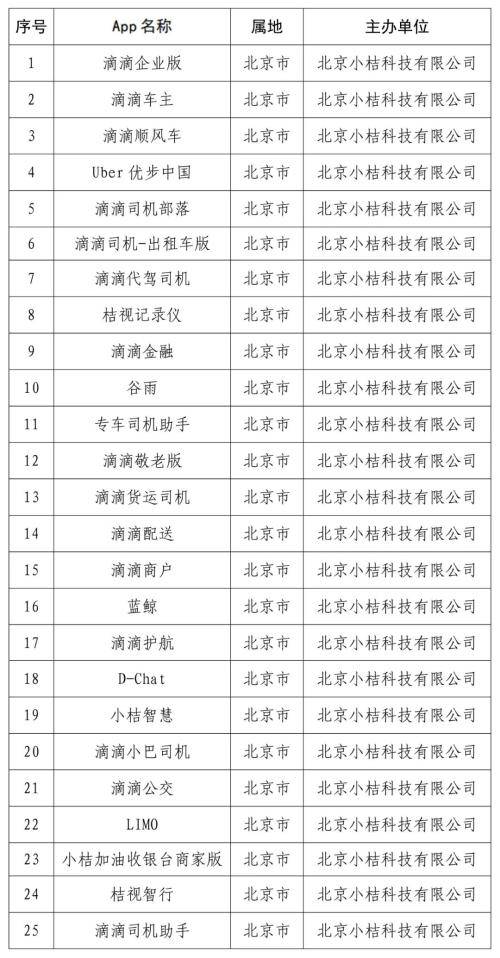 2024新奥正版资料免费,二、免费资料的内容与范围