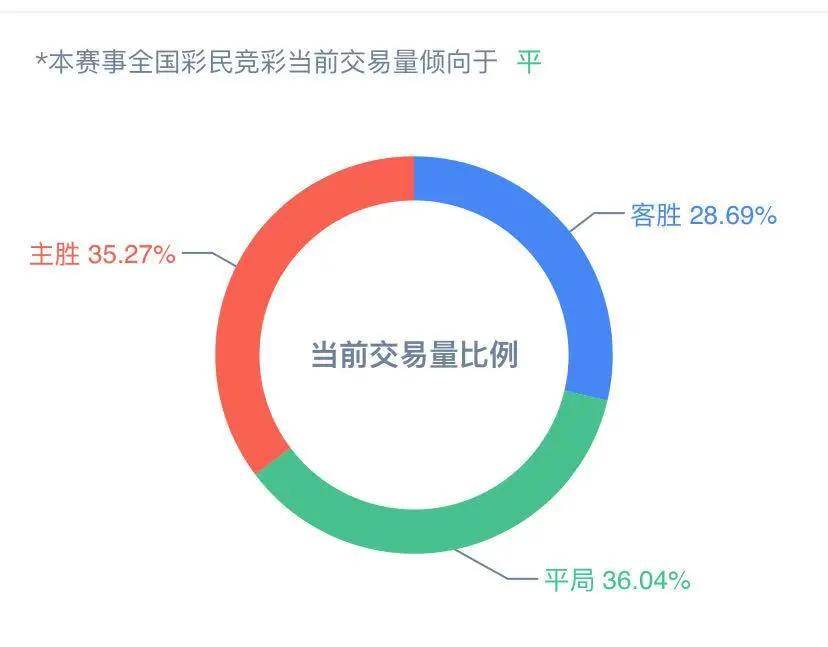 新奥天天免费资料单双,新奥天天免费资料单双：揭秘背后的数据分析与应用