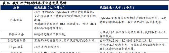 路人就 第176页