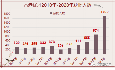 香港二四六天天开奖免费结果,这种行为背后的心理动机可能是对“坚持”的信念