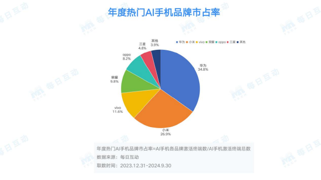 2024年天天彩免费资料,将数据分析与个人经验相结合