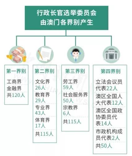 新澳门免费资料大全在线查看,获取准确、全面的资料对于任何研究或兴趣探索都至关重要