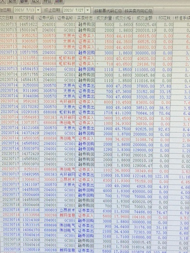 新澳资料免费,下载最新的房地产相关数据