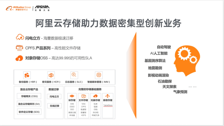 2024新奥精准正版资料,量身打造数据解决方案