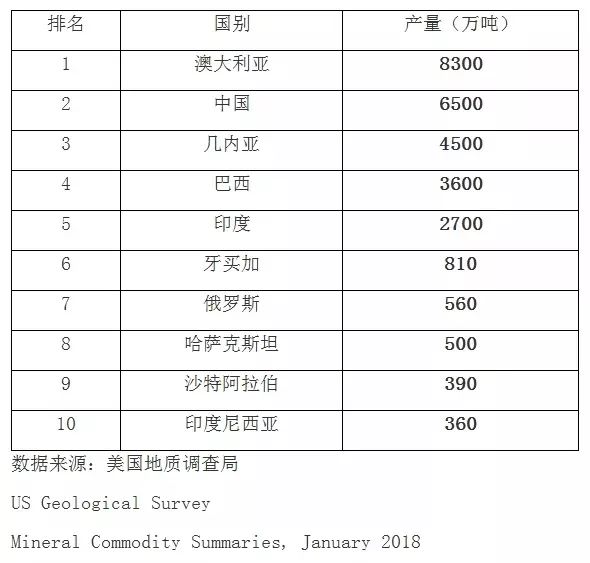 2024新澳资料大全,依然是其经济的主要支柱