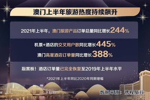 2024新奥门正版资料免费提拱,探讨澳门旅游的新趋势