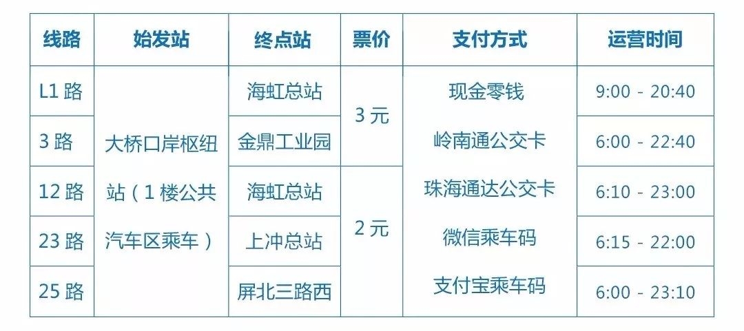 2024新奥门正版资料免费提拱,游客可以通过多种途径免费获取澳门的正版旅游资料