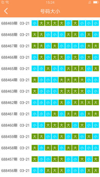 正版澳门天天开好彩大全57期,成功预测了多期开奖结果