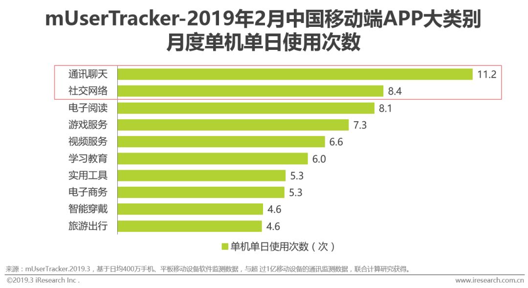 7777788888精准新传真,品牌需要结合自身的特点和目标受众