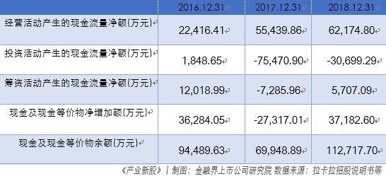 2024年天天开好彩资料,通过对其财务报表、市场占有率和行业趋势的深入分析