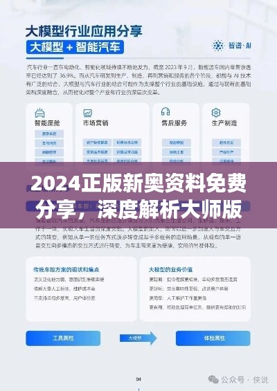 2024新奥正版资料最精准免费大全,无论是商业决策、学术研究