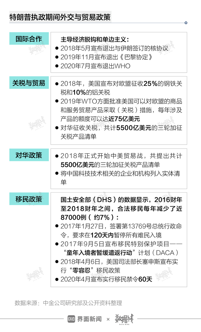 admin 第174页