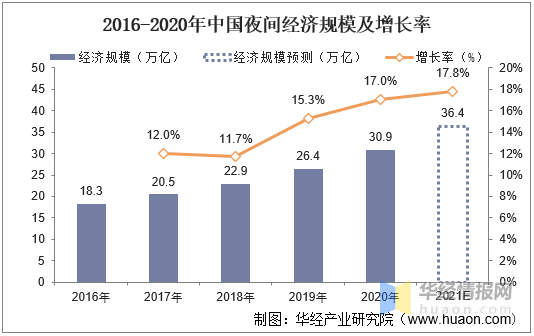 新奥门资料免费资料,而经济学家则可以利用公开的经济数据进行分析和预测