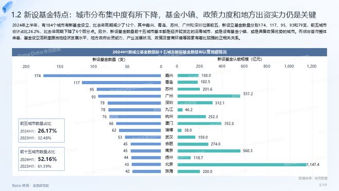 2024全年資料免費,如數據匿名化和加密技術