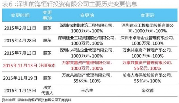 7777788888新澳门开奖2023年,赌场可以更精准地预测客户需求