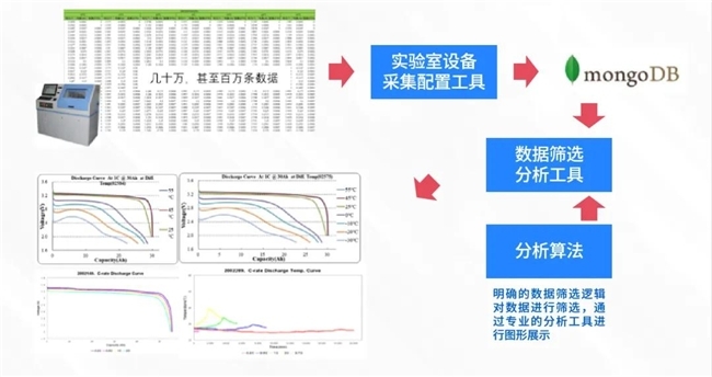 新奥天天精准资料大全,大大提高了数据处理的效率和准确性