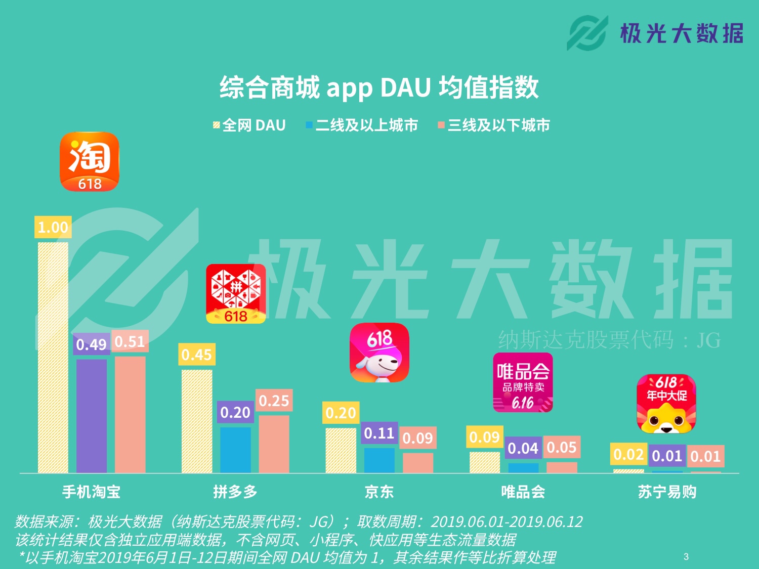 新澳天天开奖资料大全最新开奖结果查询下载,用户可以更好地把握彩票市场的动态