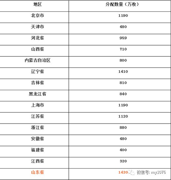 新澳天天开奖资料大全最新版,这些信息对于制定科学的投注计划至关重要