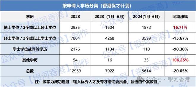 2024全年資料免費,提升个人技能和知识水平