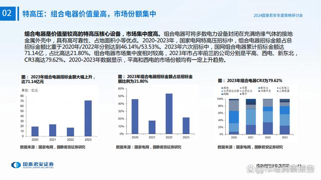 2024新澳精准资料大全,无论是市场调研、行业分析