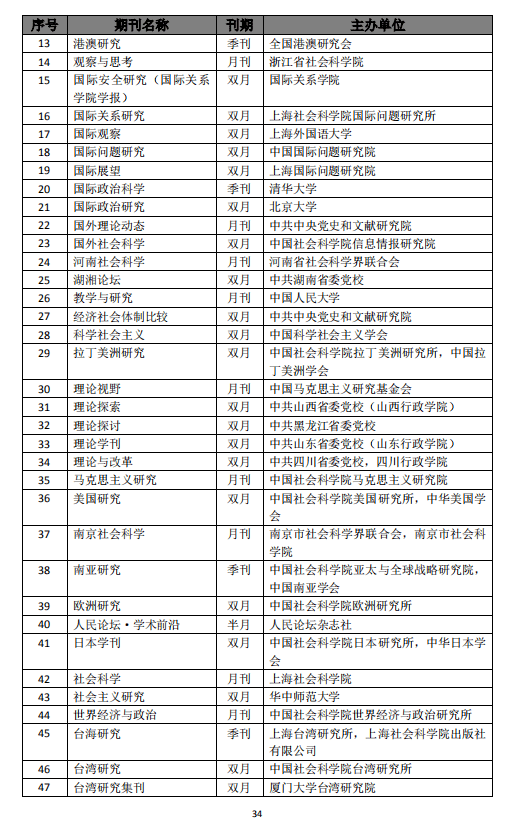 2024新澳正版免费资料大全,：平台通常会根据学科和主题对资料进行分类