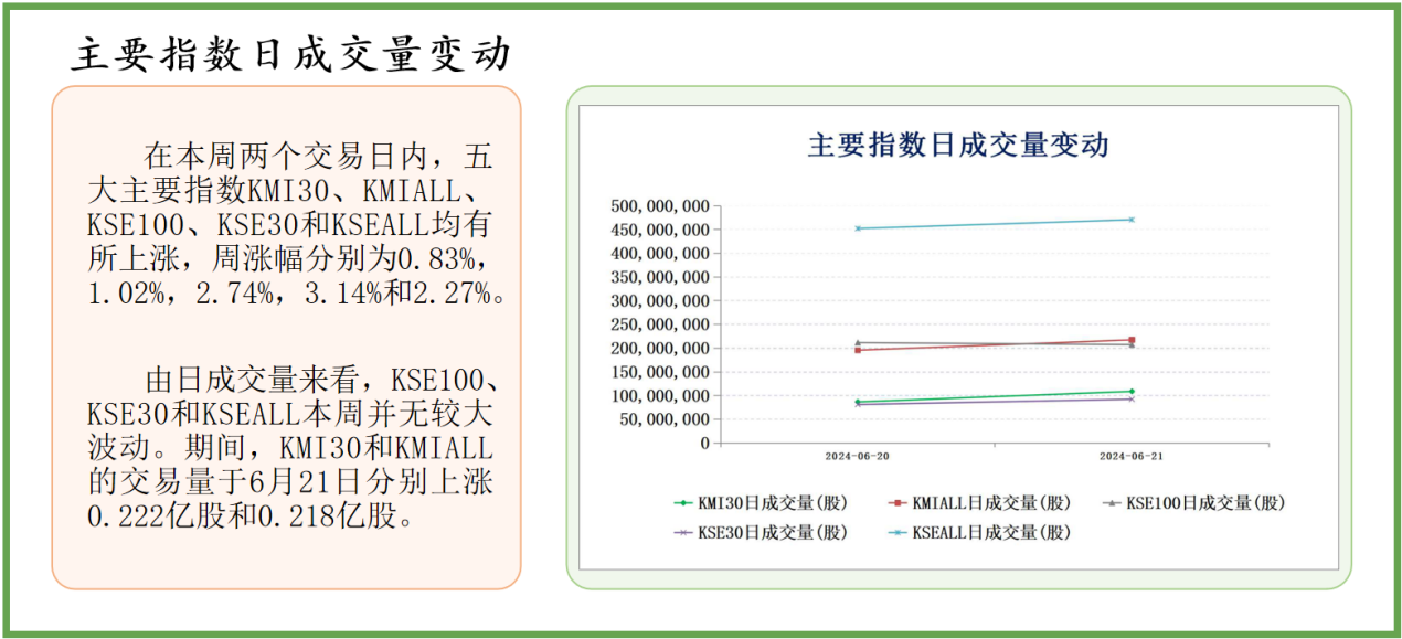 2024全年资料免费大全,我们为您带来了一份“全年资料免费大全”