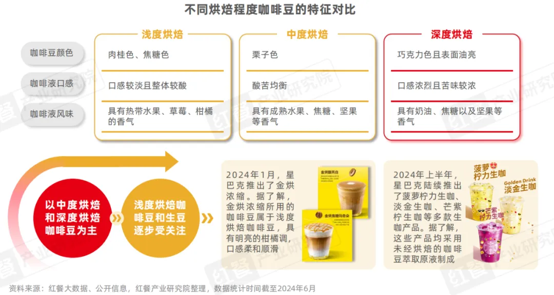 2024新澳正版免费资料,并分析如何有效利用这些资源