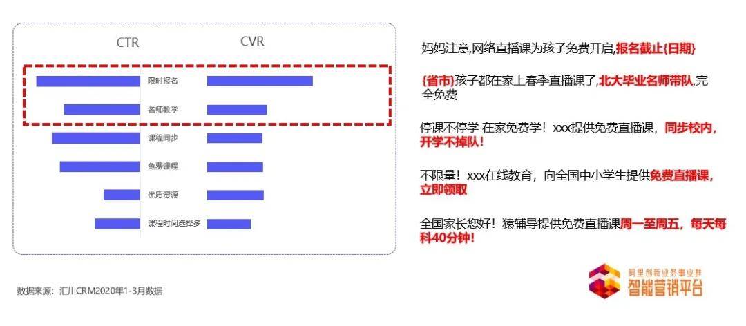 新奥最准免费资料大全,三、案例分析：如何利用资料大全提升竞争力