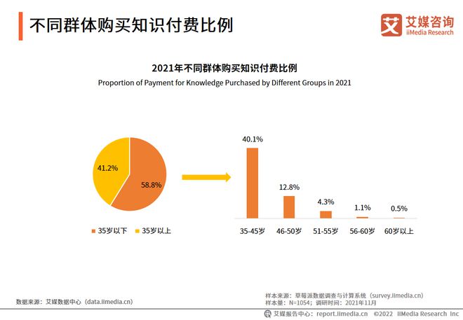 新奥天天免费资料大全,中的市场分析报告和消费者行为研究资料