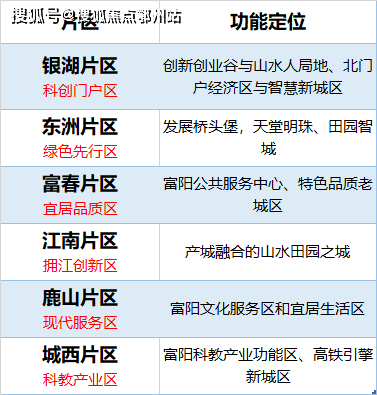 人无论 第176页