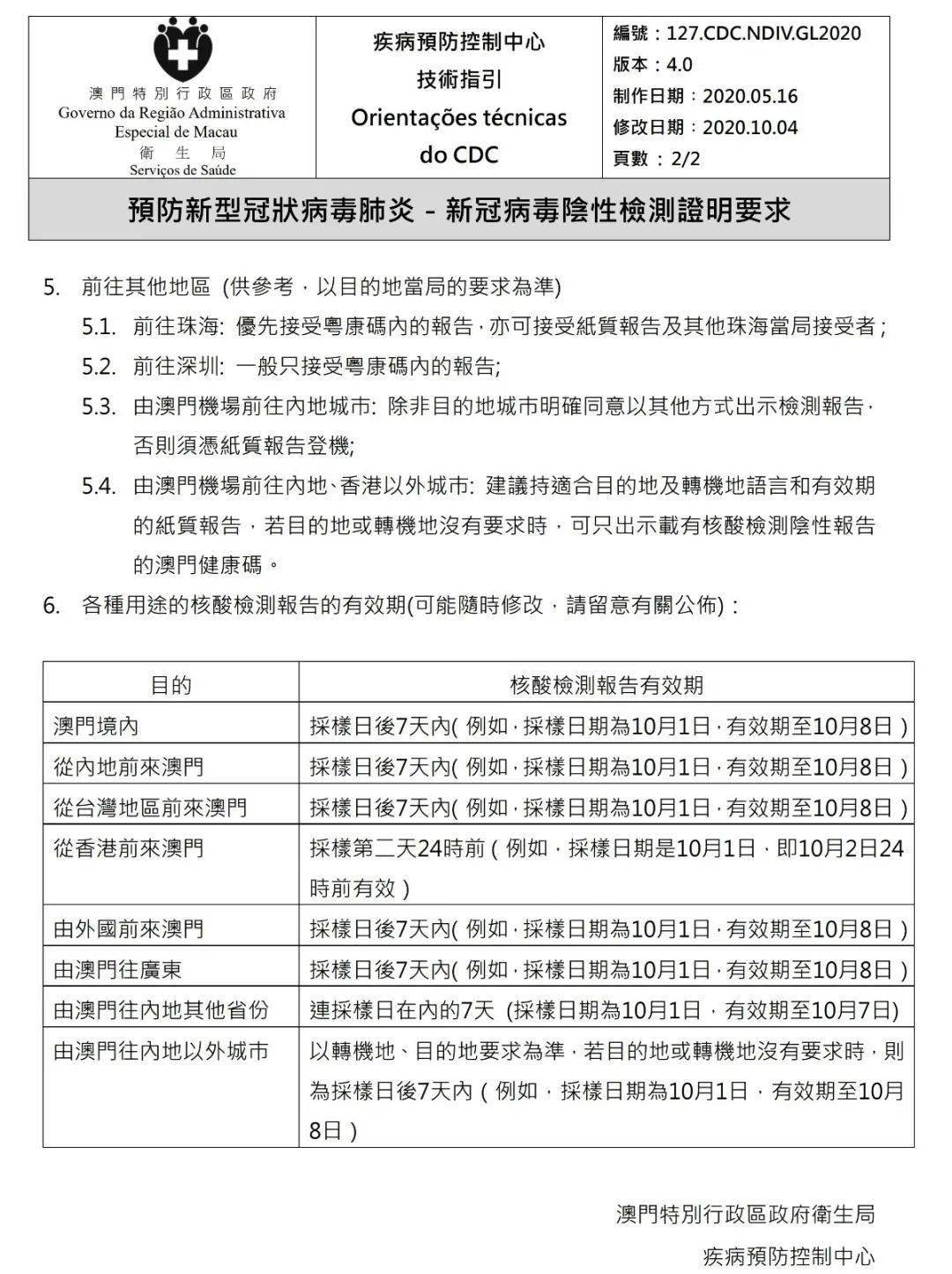 正版澳门2024原料免费,如何确保信息的正版性和合法性显得尤为重要