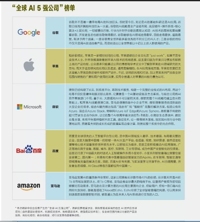 新澳精准资料免费,其相关资料的准确性更是备受关注