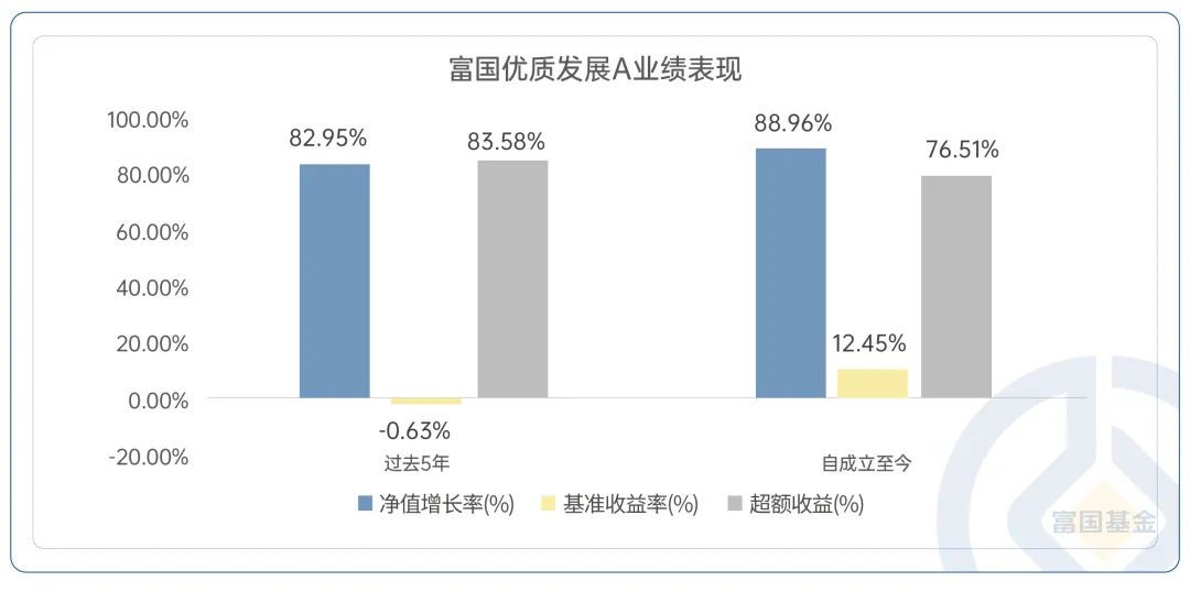 新澳免费资料大全,还是教学资源、行业分析