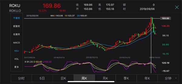 新奥资料免费精准期期准,帮助企业在激烈的市场竞争中脱颖而出