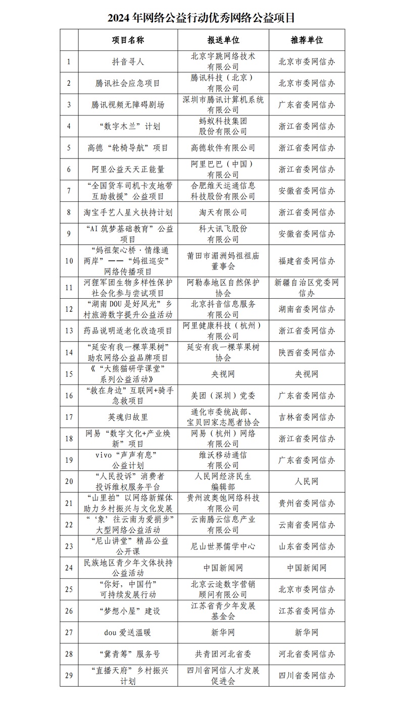 里冷暖 第176页