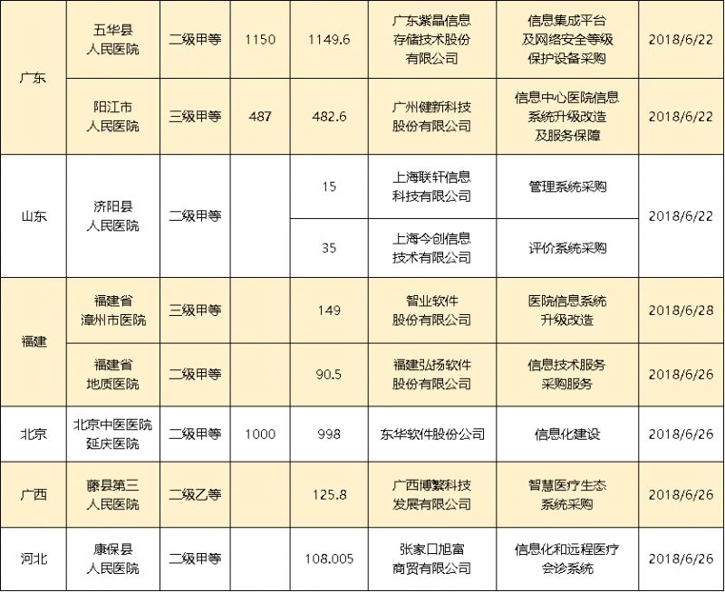 新澳精准资料网址,不仅在数据资源上表现出色