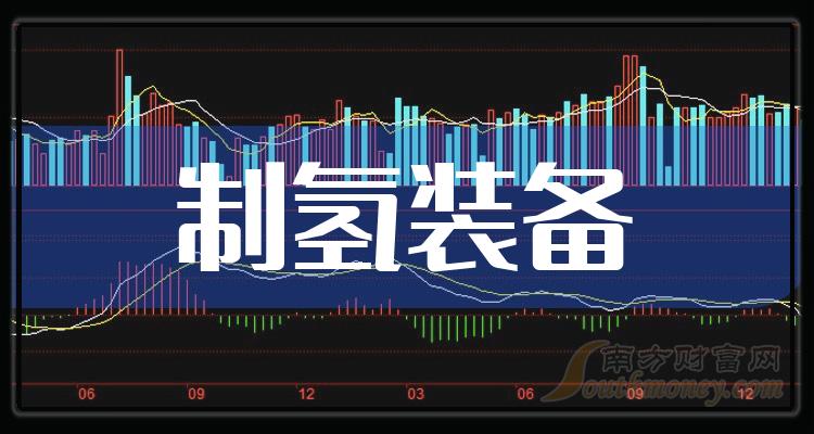 兰石重装最新官方消息全面解读