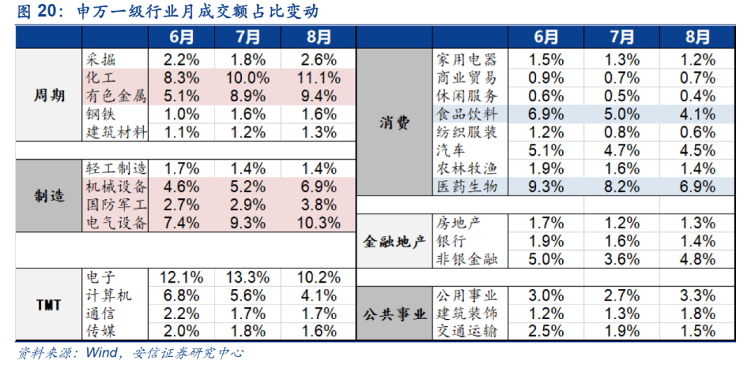 2021年澳门天天彩历史开奖记录表格,：彩民小王在2021年初开始关注澳门天天彩