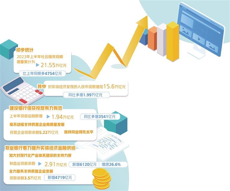 新奥精准免费资料提供,更是企业提升决策效率和竞争力的重要工具