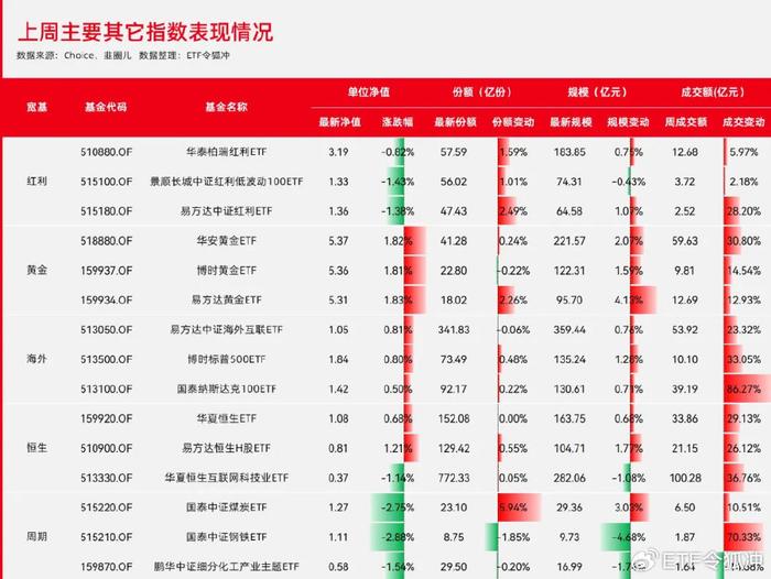 澳门2o2o年各期开奖结果,某些玩家在特定时间段内的运气确实会相对较好