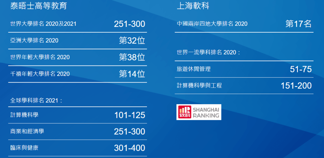 2021年澳门正版资料免费更新,还为学术研究和实际应用提供了宝贵的数据支持