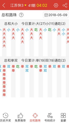 六台图库大全 彩图 红姐,无论是商业广告、社交媒体、还是个人创作