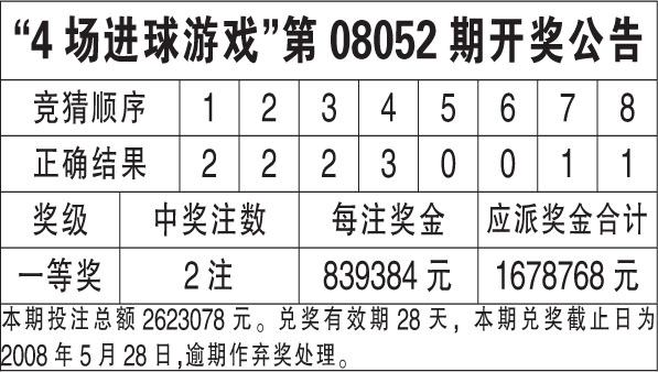 澳门六开奖结果2024开奖今晚查询表,2024年开奖时间表