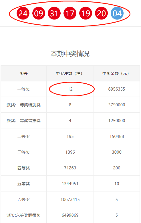 新奥彩294444CC开奖结果查询,彩票已经成为许多人追求梦想和财富的一种方式